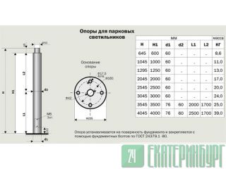    .,.  1-5,0(133-108) 