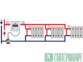    -   http://home-heat-meter.ru/ 
