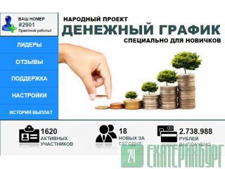   " " -      4000  7000 ! 