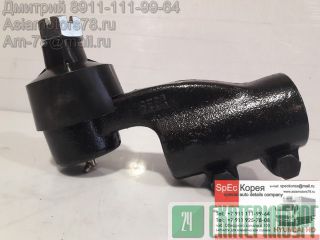     /  HD170/250 -