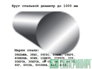  14172  2590-2006  