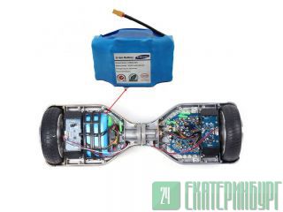   Smart Balance 