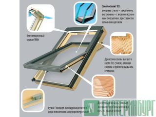 Окна на крышу Roto со скидкой до 70% из наличия Екатеринбург