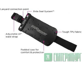              OverBoard OB1050Blk- Pro-Sports Waterproof Belt.      -