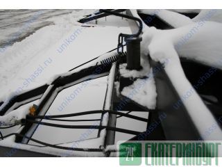 �������� ������� ������������