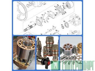 ����������� ����������.  ������������