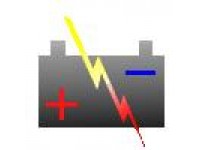 ������� ������������