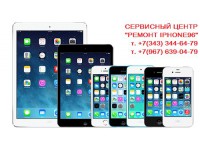   iPhone96